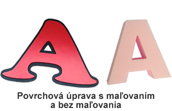 3D nápisy z polystyrénu sú perfektnou voľbou pri zlepšovaní reklamy a označovaní budovy vašej firmy.